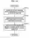 Fig. 43 - Method, program, and apparatus for aiding wiring design