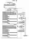 Fig. 47 - Method, program, and apparatus for aiding wiring design