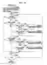 Fig. 49 - Method, program, and apparatus for aiding wiring design