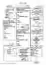 Fig. 63 - Method, program, and apparatus for aiding wiring design