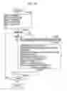 Fig. 77 - Method, program, and apparatus for aiding wiring design
