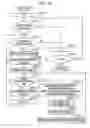 Fig. 89 - Method, program, and apparatus for aiding wiring design