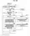 Fig. 97 - Method, program, and apparatus for aiding wiring design