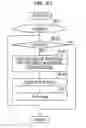 Fig. 98 - Method, program, and apparatus for aiding wiring design