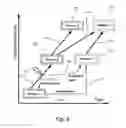 Fig. 08 - Methods for software mass production