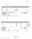 Fig. 11 - Methods for software mass production