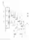 Fig. 15 - Methods for software mass production