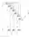 Fig. 17 - Methods for software mass production