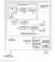 Fig. 01 - STATE MACHINE EXPRESSIONS IN DATABASE OPERATORS