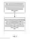 Fig. 08 - Race structure for a graphical program
