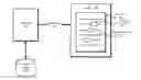 Fig. 01 - CORRECTING DOCUMENT GENERATION FOR POLICY COMPLIANCE