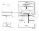 Fig. 01 - Common recording and replaying performance test tool for a client-server environment