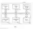 Fig. 02 - Common recording and replaying performance test tool for a client-server environment