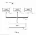 Fig. 03 - Common recording and replaying performance test tool for a client-server environment