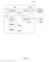 Fig. 11 - Method of selecting an expression evaluation technique for domain-specific language compilation