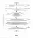 Fig. 05 - Dynamic compiler program, dynamic compiling method and dynamic compiling device