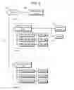 Fig. 06 - CONTROL SYSTEM CODE INSTALLATION AND UPGRADE