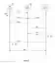 Fig. 07 - APPLICATION PORTABILITY AND TRANSFER OF DEVICE MANAGEMENT FOR MOBILE DEVICES