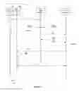Fig. 08 - APPLICATION PORTABILITY AND TRANSFER OF DEVICE MANAGEMENT FOR MOBILE DEVICES