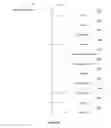 Fig. 10 - APPLICATION PORTABILITY AND TRANSFER OF DEVICE MANAGEMENT FOR MOBILE DEVICES