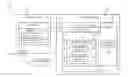 Fig. 01 - Facilitating software acquisition