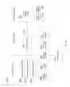 Fig. 19 - Apparatus and method fro maintaining a software repository