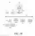 Fig. 03 - Storage optimization selection within a virtualization environment
