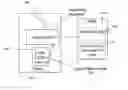 Fig. 01 - Systems and methods for minimizing client computer system set-up time