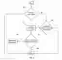Fig. 09 - Systems and methods for minimizing client computer system set-up time