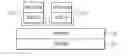 Fig. 01 - HYPERVISOR FOR STARTING A VIRTUAL MACHINE