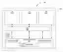 Fig. 01 - RDMA (remote direct memory access) data transfer in a virtual environment