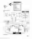 Fig. 02 - Administration of virtual machine affinity in a cloud computing environment