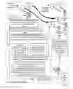 Fig. 04 - Administration of virtual machine affinity in a cloud computing environment