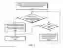 Fig. 02 - System and method for executing a transaction using parallel co-transactions