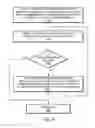 Fig. 06 - System and method for executing a transaction using parallel co-transactions