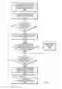 Fig. 09 - System and method for executing a transaction using parallel co-transactions