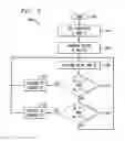 Fig. 05 - Dynamic system scheduling