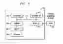Fig. 07 - Predictive dynamic system scheduling
