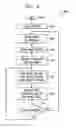 Fig. 09 - Predictive dynamic system scheduling