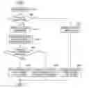 Fig. 01 - Information Processing Apparatus