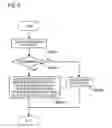 Fig. 06 - Information Processing Apparatus