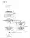 Fig. 07 - Information Processing Apparatus