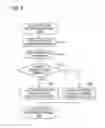 Fig. 09 - Information Processing Apparatus