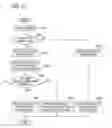 Fig. 12 - Information Processing Apparatus