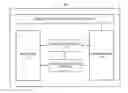 Fig. 01 - Apparatus and method of dynamically distributing load in multiple cores