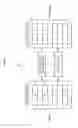 Fig. 03 - Apparatus and method of dynamically distributing load in multiple cores