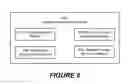 Fig. 07 - Device control call allocation for embedded system design