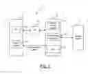 Fig. 02 - Method for Communicating Between Applications on an External Device and Vehicle Systems