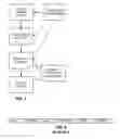 Fig. 02 - Video methods and arrangements