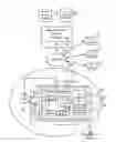 Fig. 01 - Methods and systems for application rendering and management on internet television enabled displays